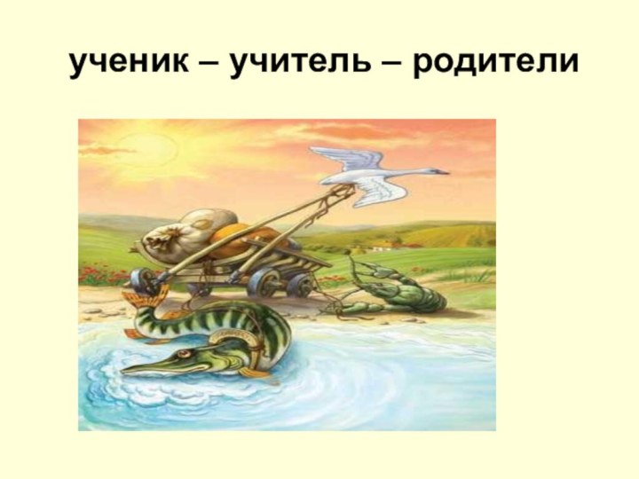 ученик – учитель – родители