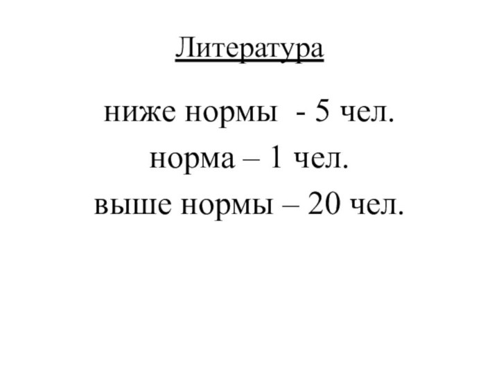 Литератураниже нормы - 5 чел.норма – 1 чел.выше нормы – 20 чел.