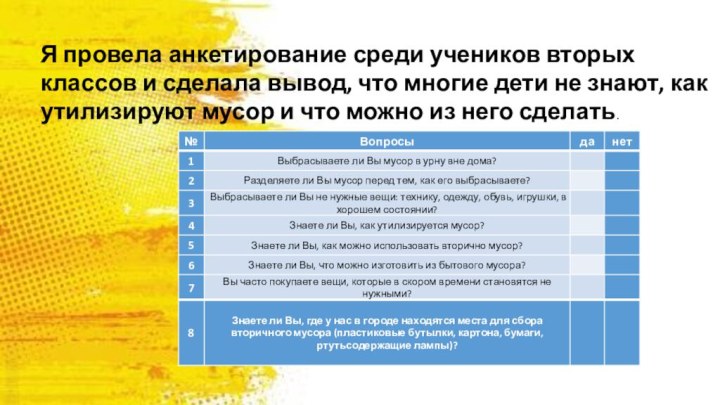 Я провела анкетирование среди учеников вторых классов и сделала вывод, что многие