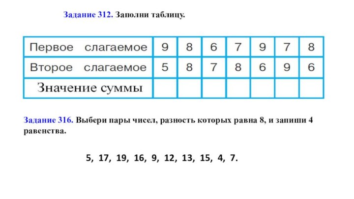 Задание 312. Заполни таблицу.5, 17, 19, 16, 9, 12, 13, 15, 4,