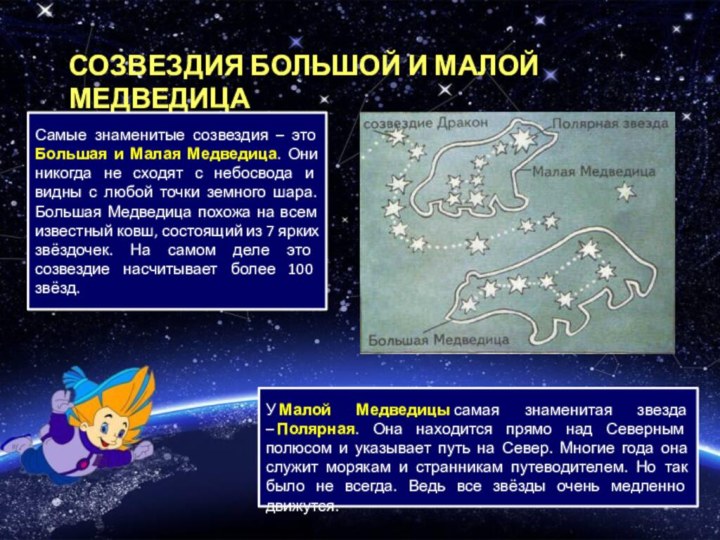 СОЗВЕЗДИЯ БОЛЬШОЙ И МАЛОЙ МЕДВЕДИЦАСамые знаменитые созвездия – это Большая и Малая