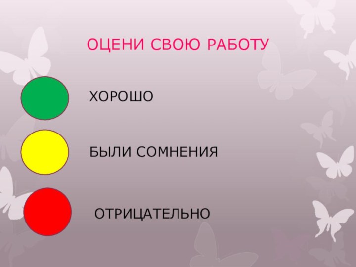 ОЦЕНИ СВОЮ РАБОТУХОРОШОБЫЛИ СОМНЕНИЯОТРИЦАТЕЛЬНО