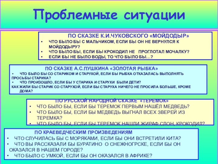 Проблемные ситуации          ПО