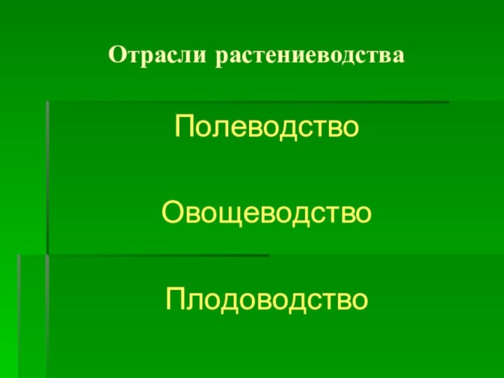 Отрасли растениеводстваПолеводствоОвощеводствоПлодоводство