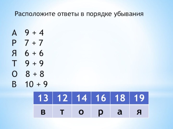 Расположите ответы в порядке убыванияА  9 + 4Р  7 +