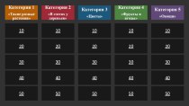 Увлекательная викторина для начальной школы В царстве растений. занимательные факты по теме