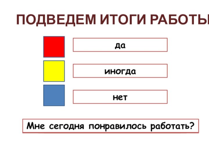 Подведем итоги работыдаиногданетМне было сегодня интересно?Я сегодня был активен?Тема разговора для меня