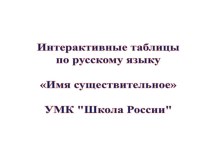 Интерактивные таблицы по теме:Имя существительное презентация к уроку по русскому языку (4 класс) по теме