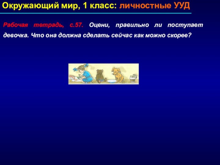 Окружающий мир, 1 класс: личностные УУД Рабочая тетрадь, с.57. Оцени, правильно ли