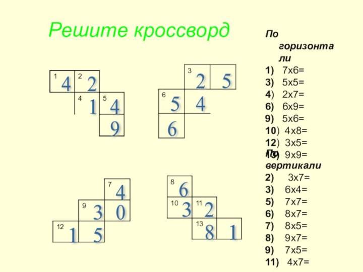 По горизонтали1)  7х6=3)  5х5=4)  2х7=6)  6х9=9)  5х6=10)