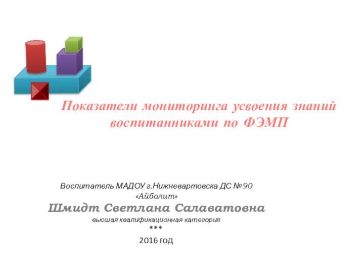 Показатели мониторинга усвоения знаний воспитанниками по ФЭМПВоспитатель МАДОУ г.Нижневартовска ДС