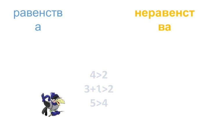 равенстванеравенства5-1=43+2=51=14>23+1>25>4Спасибо за внимание!