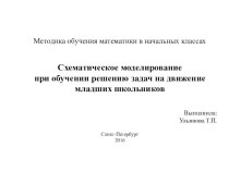 Методика обучения математики в начальных классах статья по математике ГЛОССАРИЙ ПО ПЕРСОНАЛИЯМПРИЛОЖЕНИЕ 2