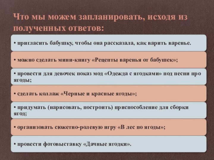 Что мы можем запланировать, исходя из полученных ответов: