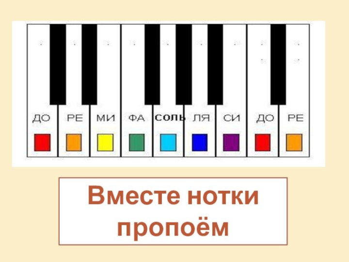 Вместе нотки пропоём