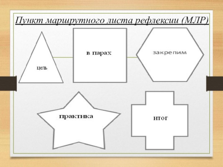 Пункт маршрутного листа рефлексии (МЛР)