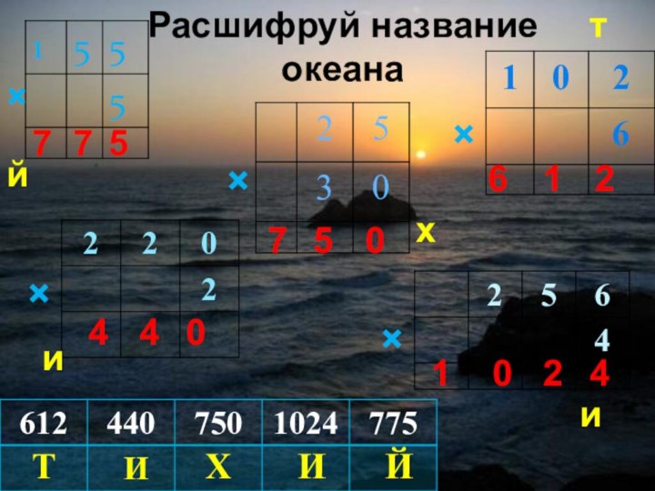 Расшифруй название океана×7750750612××44×1024×йхтииТИХИЙ