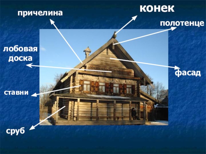 конекпричелинаполотенцефасадлобовая доскасрубставни