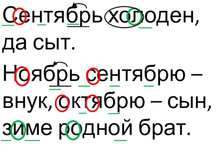 Сентябрь холоден, да сыт.Ноябрь сентябрю – внук, октябрю – сын, зиме родной брат.