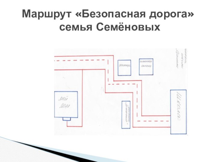 Маршрут «Безопасная дорога»  семья Семёновых