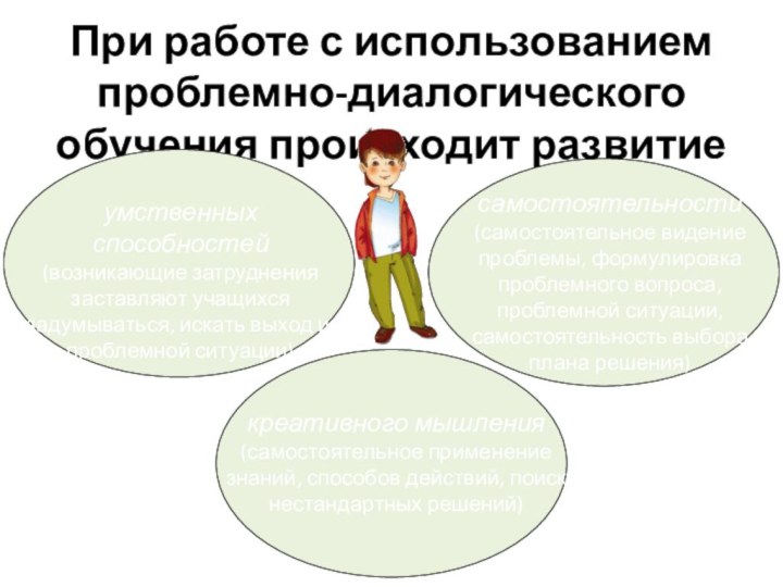 При работе с использованием проблемно-диалогического обучения происходит