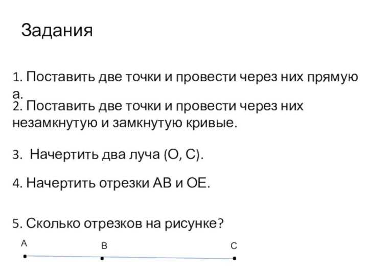 Задания1. Поставить две точки и провести через них прямую а.2. Поставить две