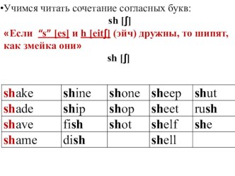 чтение sh презентация к уроку по иностранному языку (2 класс)