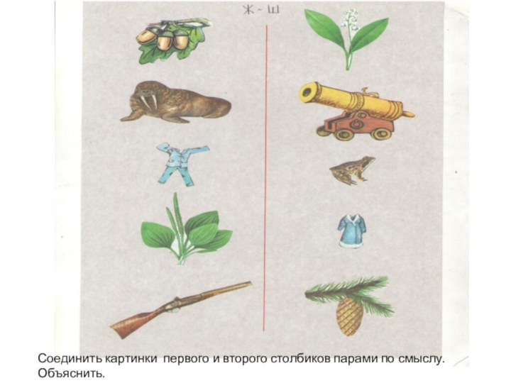 Соединить картинки первого и второго столбиков парами по смыслу. Объяснить.