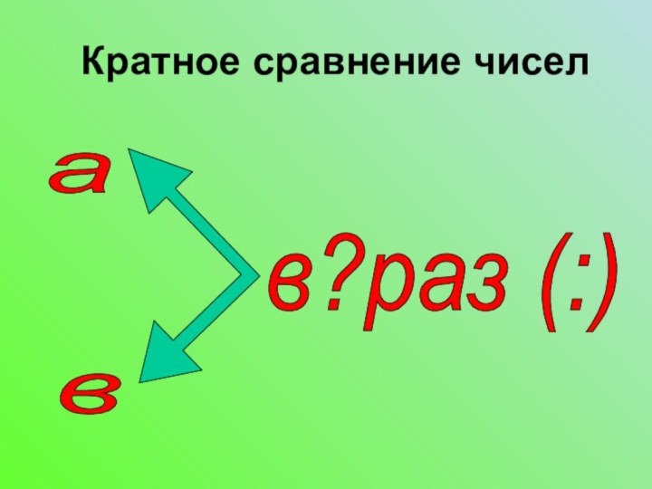 Кратное сравнение чисела в в?раз (:)