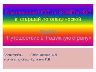 Конспект комплексной НОД по ФЭМП и ИЗО в старшей логопедической группе учитель-логопед Кулагиной Л.В. методическая разработка по математике (старшая группа)