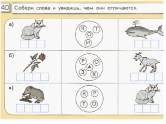 Учебно-методический комплект по информатике : Кодирование Компьютерная программа Баба Яга. Пойди туда, не знаю куда 2 класс (конспект + презентация) план-конспект урока по информатике (2 класс) по теме