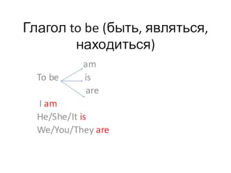 тренировочные упражнения на глагол to be презентация к уроку по иностранному языку (3, 4 класс)