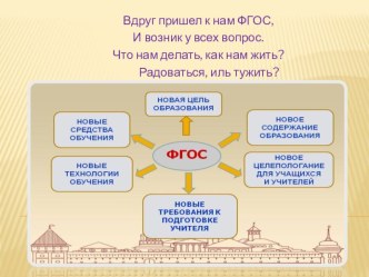 Реализация ФГОС в ДОУ методическая разработка