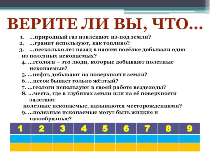 Верите ли вы, что……природный газ извлекают из-под земли?…гранит используют, как топливо?…несколько лет