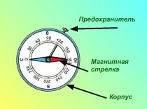 Конспект урока и презентация Формы земной поверхности во 2 классе по программе Школа России план-конспект урока по окружающему миру (2 класс) по теме