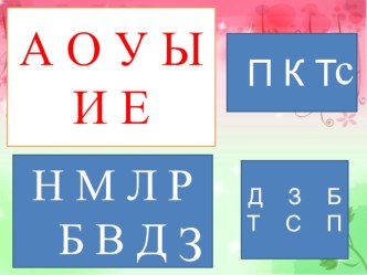 Буква Я презентация к уроку по чтению (1 класс)