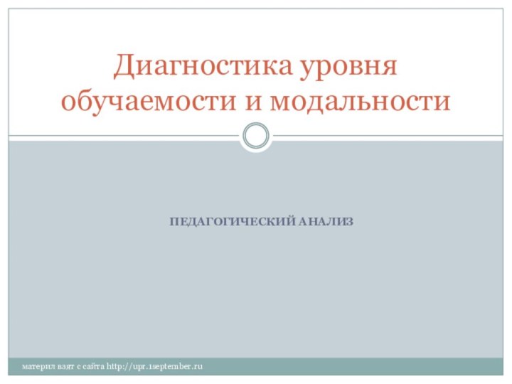 ПЕДАГОГИЧЕСКИЙ АНАЛИЗ Диагностика уровня обучаемости и модальностиматерил взят с сайта http://upr.1september.ru