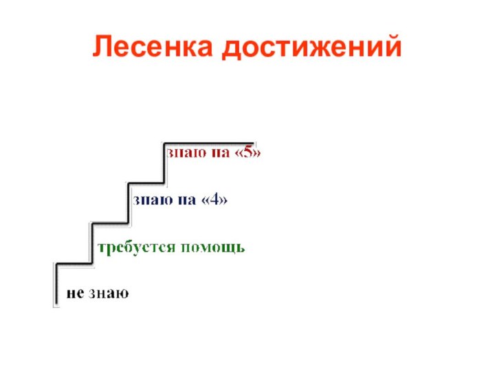 Лесенка достижений