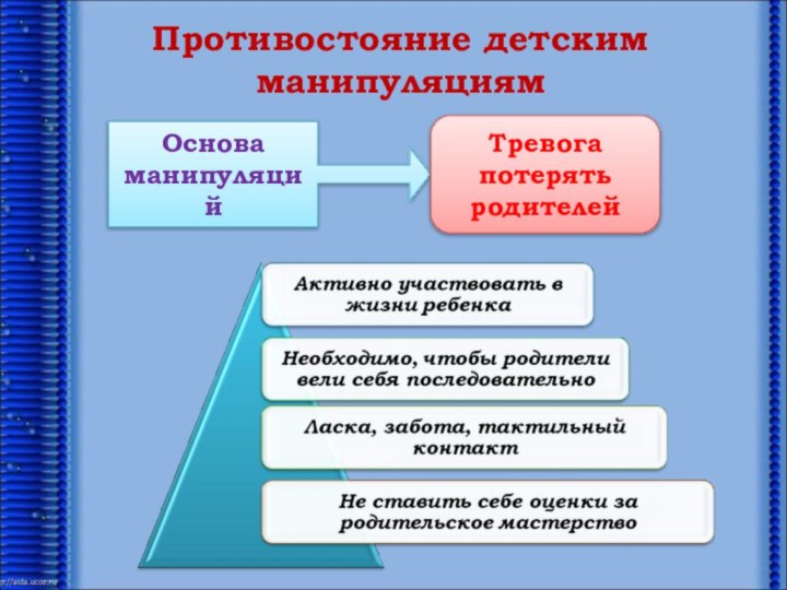 Противостояние детским манипуляциямОснова манипуляцийТревога потерять родителей