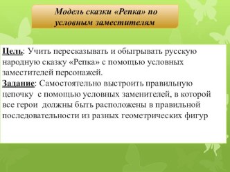 Развитие связной речи дошкольников методом наглядного моделирования (2 часть). презентация урока для интерактивной доски по развитию речи (средняя группа)