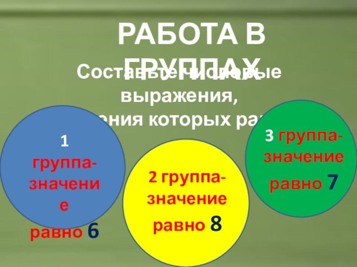 Работа в ГРУПпахСоставьте числовые выражения,значения которых равны:1 группа- значение равно 63 группа-