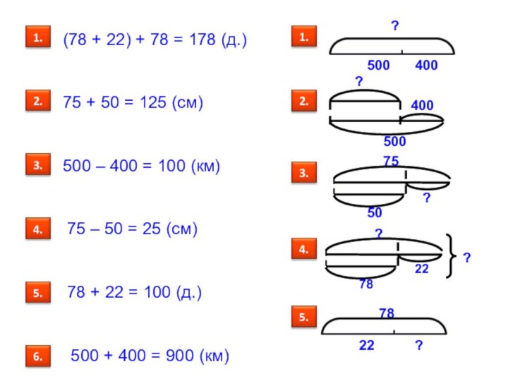 (78 + 22) + 78 = 178 (д.)75 + 50 = 125