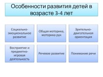 Нравственное воспитание детей презентация к занятию (средняя группа) по теме