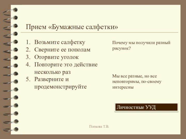 Попкова Т.В.Прием «Бумажные салфетки»Возьмите салфеткуСверните ее пополамОторвите уголокПовторите это действие несколько разРазверните