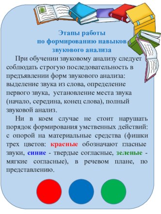 Этапы работы по формированию навыков звукового анализа. консультация (старшая группа)