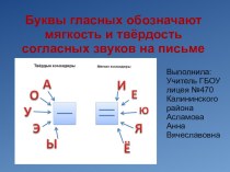 Буквы гласных обозначают мягкость и твёрдость согласных звуков на письме презентация к уроку по русскому языку (1 класс)