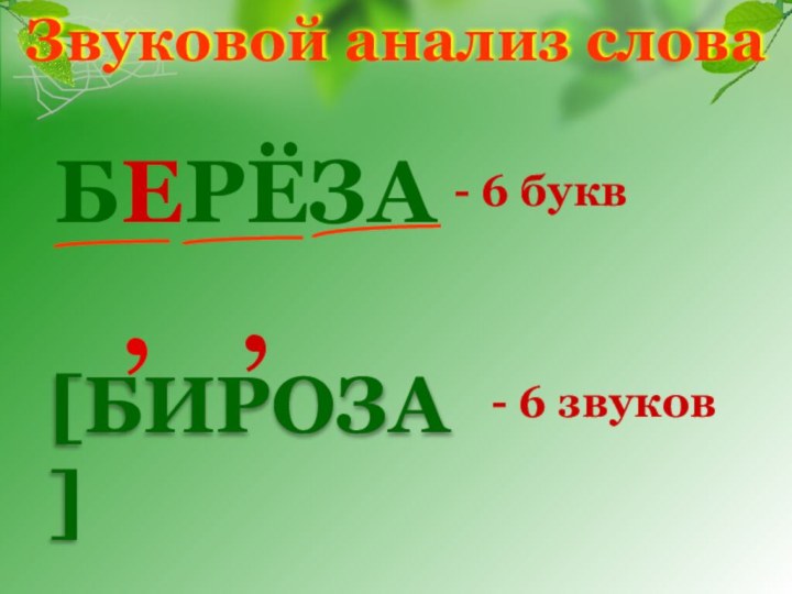 Звуковой анализ словаБЕРЁЗА- 6 букв- 6 звуков