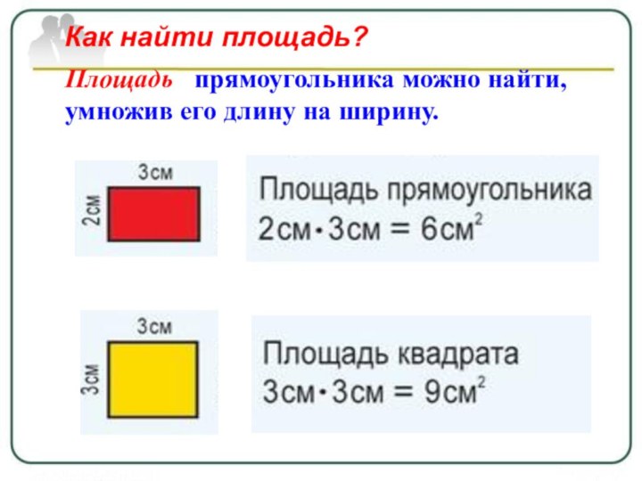 Площадь  прямоугольника можно найти, умножив его длину на ширину. Как найти площадь?