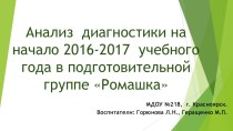 Анализ диагностики презентация к уроку (подготовительная группа)