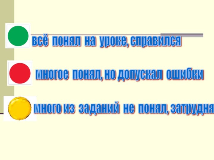 всё понял на уроке, справилсямногое понял, но допускал ошибкимного из заданий не понял, затрудняюсь